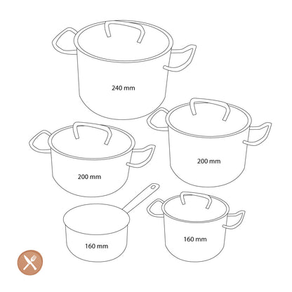 Demeyere - Classic 3 Cooking set 5-piece