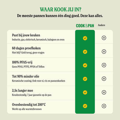 Cook &amp; Pan - Sauteuse Signature 28 cm