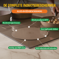 Cook &amp; Pan - Ensemble de 4 protège-plaques à induction Signature