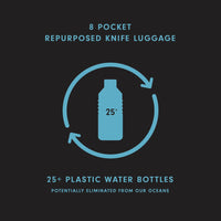 Messermeister - preservation 8 pocket knife luggage Messermeister 